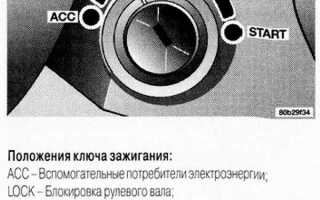 Как заменить замок зажигания