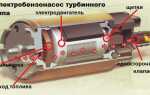 Порядок замены бензонасоса