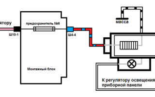 Неисправности прикуривателя авто и их устранение