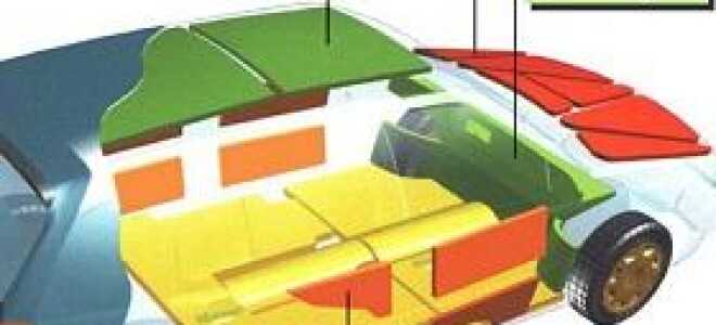 Правила обработки жидкой шумоизоляцией