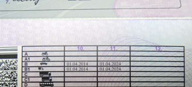 Водительские права нового образца