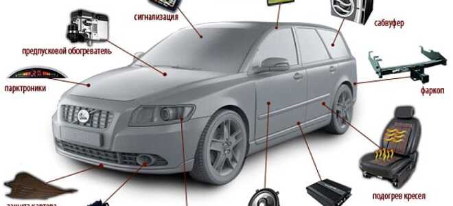 Что такое комплектация автомобиля, как проверить и какую выбрать?