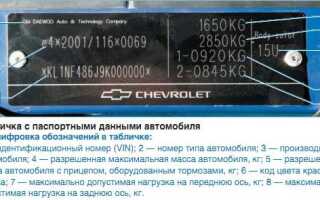 Как узнать модель двигателя?