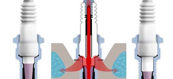 Что означает калильное число свечей зажигания?