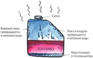 Как удалить воду из бензобака самостоятельно