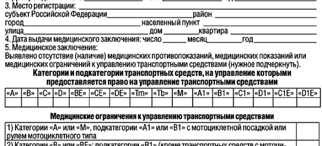 Медицинская комиссия для получения водительских прав