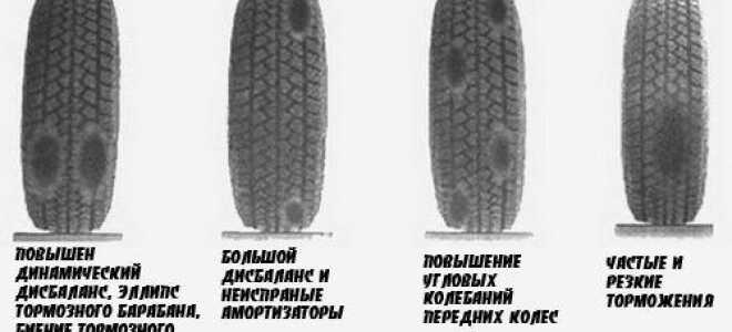 Источники вибраций при наборе скорости