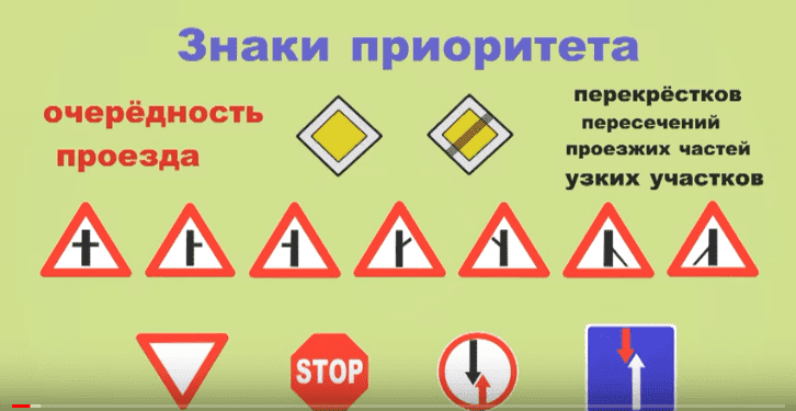 все знаки приоритета