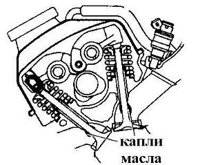 функция маслосъемных колпачков