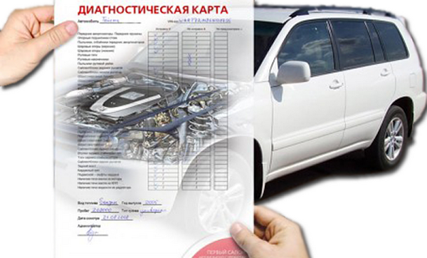 диагностическая карта