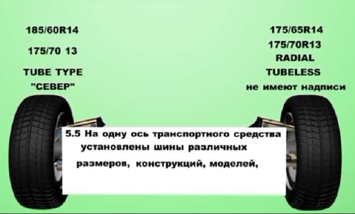 колесная ось машины