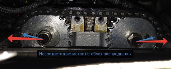 несоответствие меток на распредвалах
