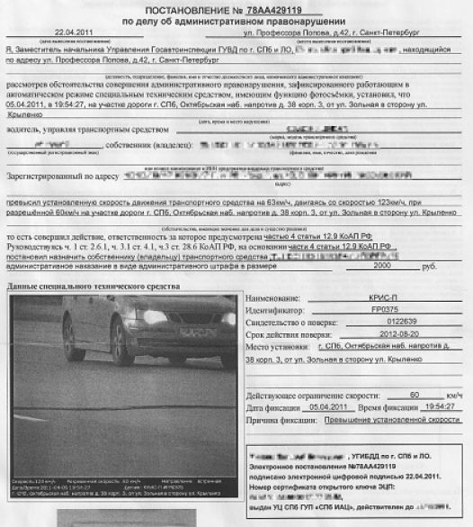 постановление
