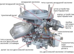 Схема