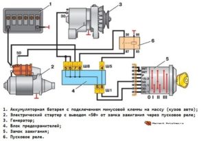 Регулировка зажигания ВАЗ-2101