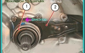 выжимной подшипник