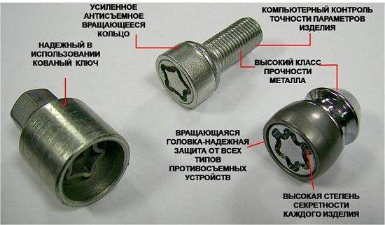 какие должны быть секретки для колес