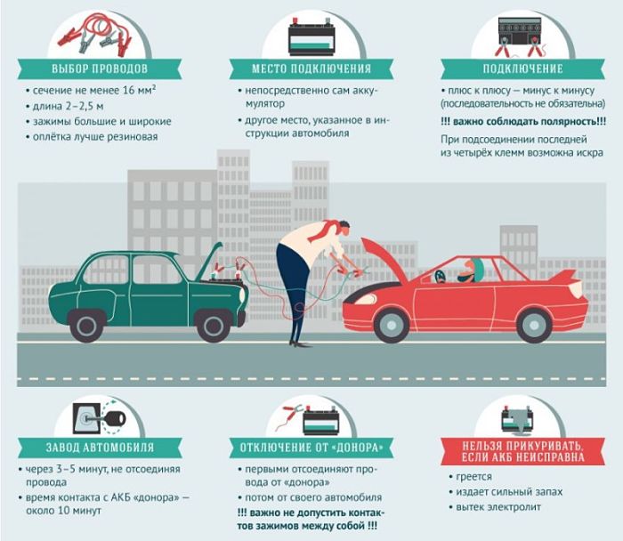 схема как прикурить автомобиль
