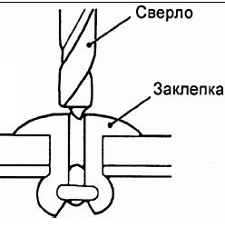 шаровые опоры на заклепках