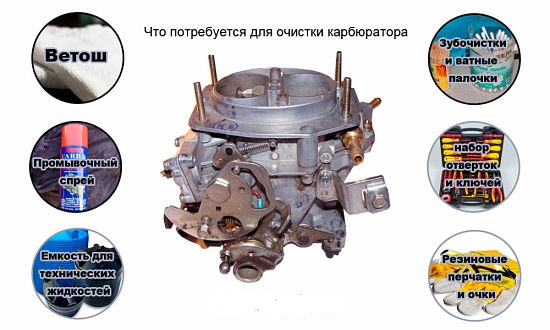 промывают карбюратор