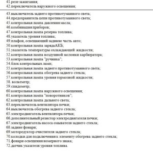 Схемы проводки ВАЗ-2105