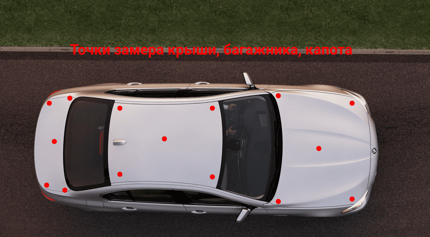 точки замера крыши, багажника, капота авто