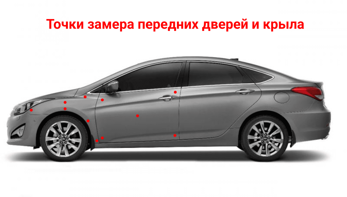 точки замера передних дверей и крыльев