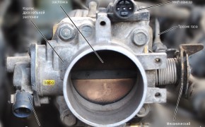 Устройство дроссельной заслонки