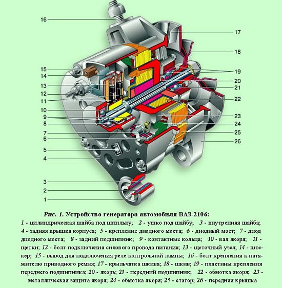 схема генератора