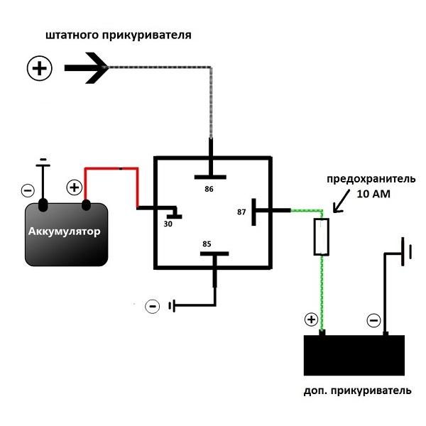 схема подключения дополнительного прикуривателя