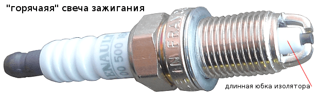 горячая свеча зажигания