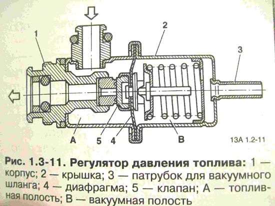 схема РДТ